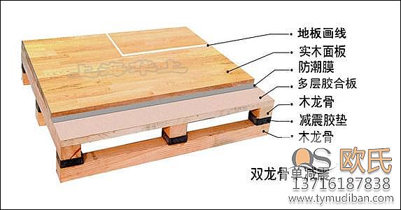 室內運動地板 室內運動地板